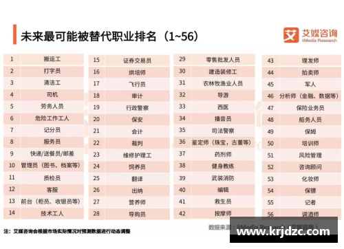 篮球备案球员：关键数据分析及其对球队战术的影响