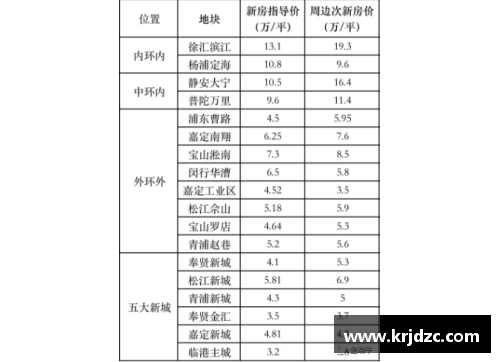 F66永乐国际官方网站8月6日·上海早新闻：城市的脉动与未来的展望 - 副本